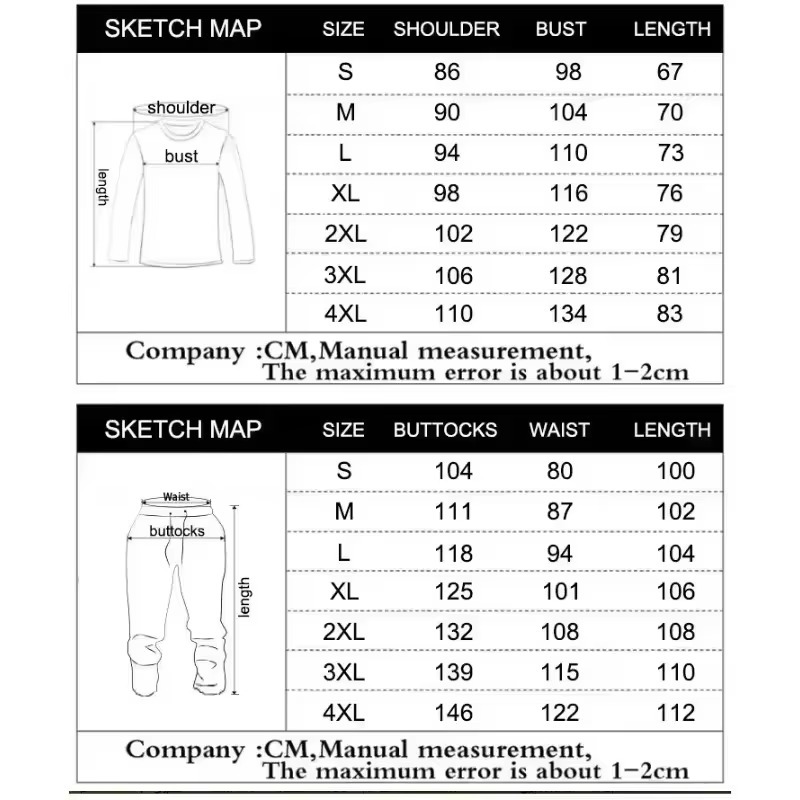 2026 Motocross Jersey and Pant - огляд і ціна Motorcycle Gear Mens